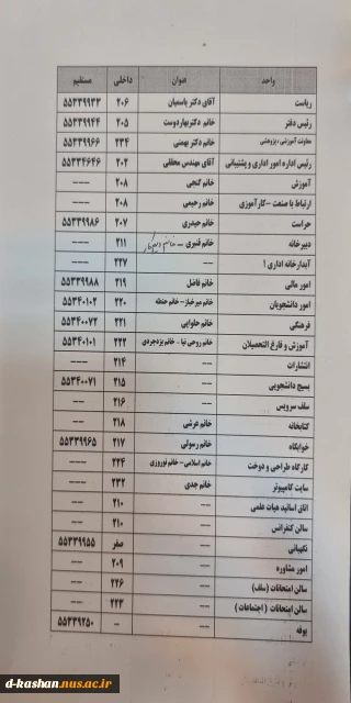 شماره های تماس دانشکده فنی دختران کاشان